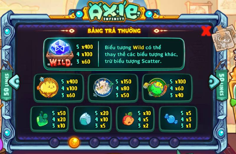 Bảng trả thưởng Slot Axie Infinity 789Club