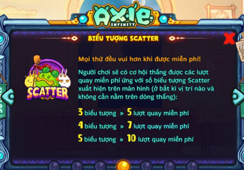 Biểu tượng Scatter – Nhận thưởng miễn phí