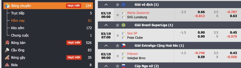 789Club Có Các Trò Chơi Cá Cược Thể Thao Không? 5 Bóng chuyền