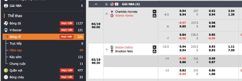 789Club Có Các Trò Chơi Cá Cược Thể Thao Không? 4 Bóng rổ
