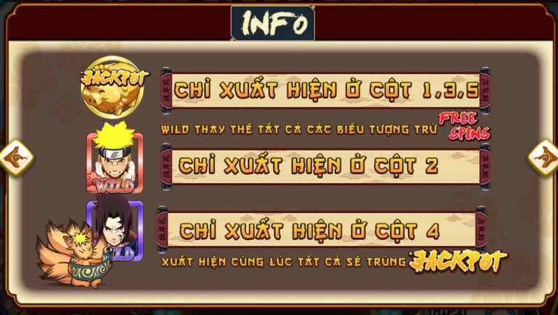Naruto Slot Là Gì? Hướng Dẫn Cách Chơi Và Mẹo Săn Thưởng 4 Cac bieu tuong dac biet