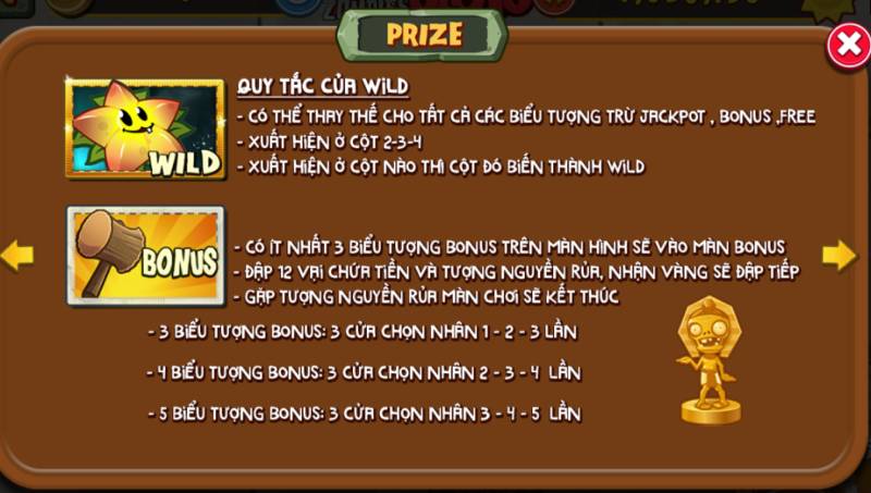 Cac bieu tuong dac biet trong game