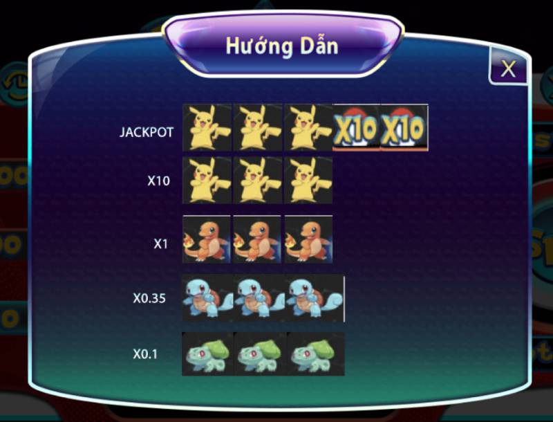 Nổ Hũ Pokémon – Siêu Phẩm Slot Đổi Thưởng Không Thể Bỏ Lỡ 3 Cac bieu tuong trong game