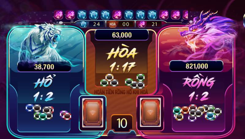 Rồng Hổ Là Gì? Hướng Dẫn Chơi Rồng Hổ Chuẩn Xác Nhất 3 Các cửa cược trong Rồng Hổ