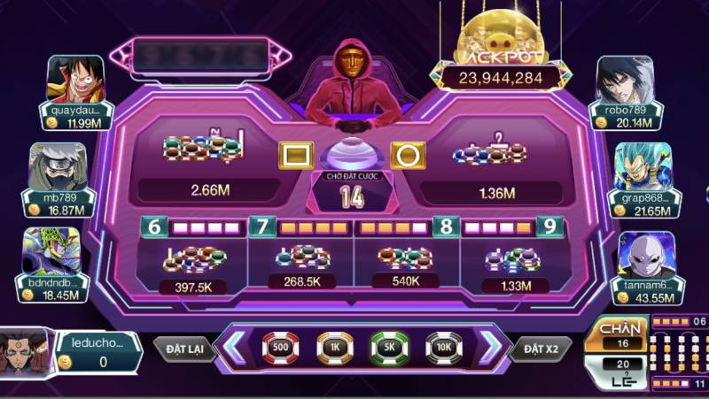 Hệ thống điểm thưởng tại 789Club là gì?