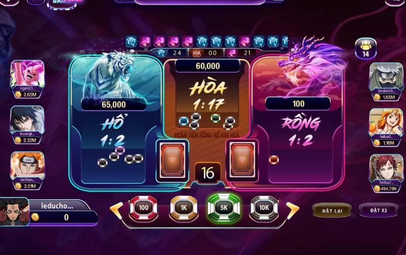 Rồng Hổ Là Gì? Hướng Dẫn Chơi Rồng Hổ Chuẩn Xác Nhất 5 Không cược cửa Hòa trừ khi thật sự "chắc tay"