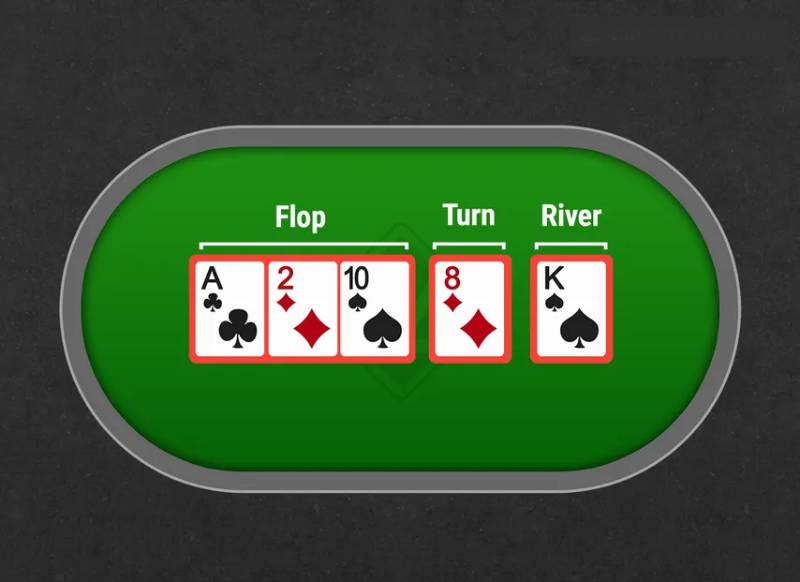 Cách Chơi Poker 789club Hiệu Quả Từ Cao Thủ Cá Cược 3 Luat choi Poker tai 789club nen nam