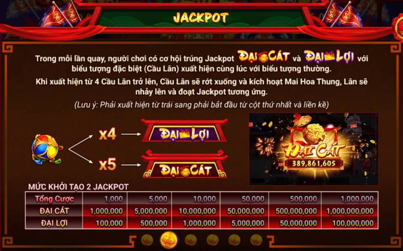 Nổ Hũ Lân Hái Lộc 789club – Game Slot Săn Jackpot Cực Đỉnh 8 Săn Jackpot Đại Cát
