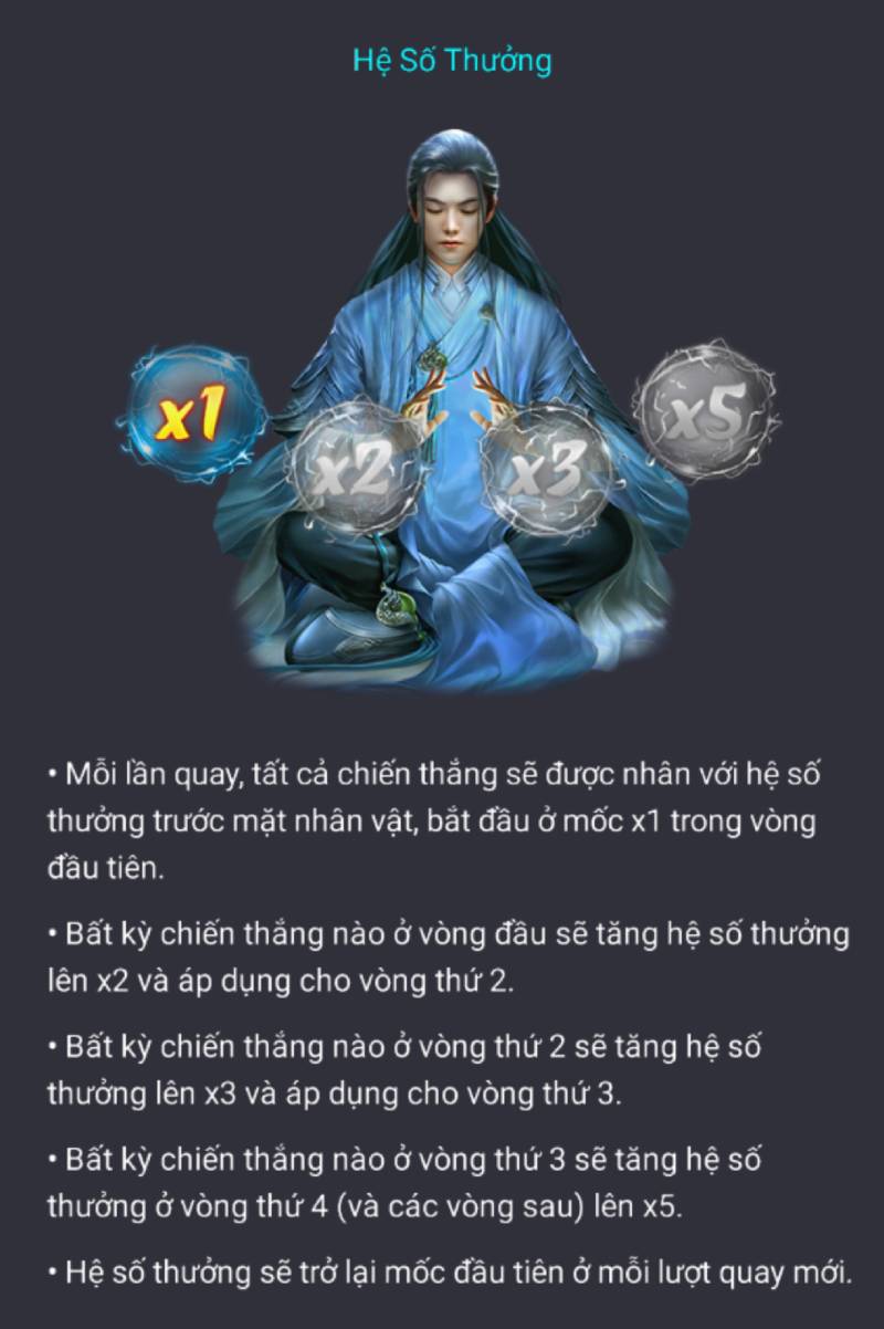 Cách Chơi Tru Tiên 789club – Bí Kíp Săn Thưởng Đỉnh Cao 6 Tận dụng hệ số nhân để tối đa lợi nhuận