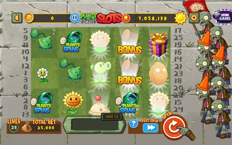 Thử "chiến thuật hoa hướng dương"