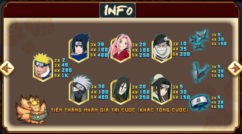 Naruto Slot Là Gì? Hướng Dẫn Cách Chơi Và Mẹo Săn Thưởng 5 cach tinh thuong naruto slot