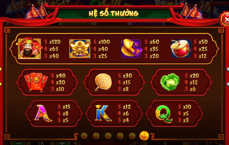Nổ Hũ Lân Hái Lộc 789club – Game Slot Săn Jackpot Cực Đỉnh 4 he so thuong lan tai loc